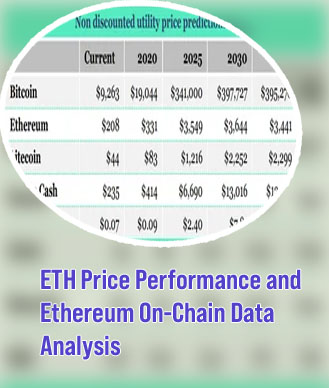 Ethereum starting price